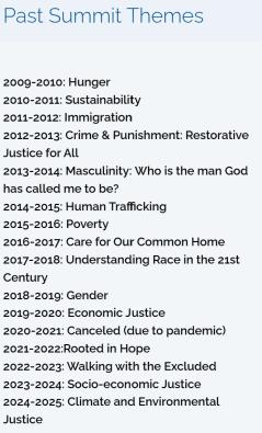 Past Summit Themes 2025